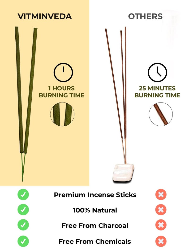 VITMINVEDA Nightqueen Incense Stick, Ratrani Agarbatti, Long Lasting Incense | Premium Incense | Luxury Incense | Natural Ayurvedic Incense for Puja Prayer (Stand Not Included) (Pack of 1) - Image 2