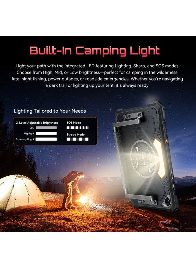 Cubot تاب كيوبوت كينغ كونغ مركز القيادة الخارجي الخاص بك، بطارية سوبر بسعة 15300 مللي أمبير، شاشة بحجم 10.1 بوصة، حتى 16 جيجابايت من ذاكرة الوصول العشوائي + 256 جيجابايت من التخزين، كاميرا خلفية بدقة 48 ميجابكسل، دعم لبطاقتي نانو SIM، حامل من سبائك الألومنيوم وحزام كتف، ضوء تخييم مدمج، مكبرات صوت ستيريو مزدوجة. - Image 5