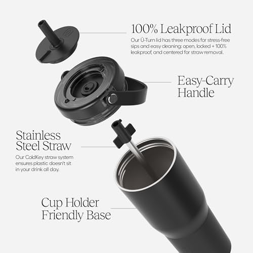 BrÃ¼Mate BrüMate Resa 35oz 100% Leakproof Travel Tumbler with Handle & Straw | Flexible SoftSip Straw | Silicone Sleeve for Durability | Stainless Steel | Cup Holder & Travel Friendly Water Bottle | (Zebra) - Image 2