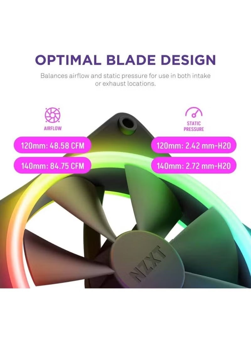 NZXT F120 RGB DUO Triple Pack 3x120mm Dual-Sided RGB PWM Fans 500–1800RPM 48.6CFM with RGB Controller Black RF-D12TF-B1 - Image 5