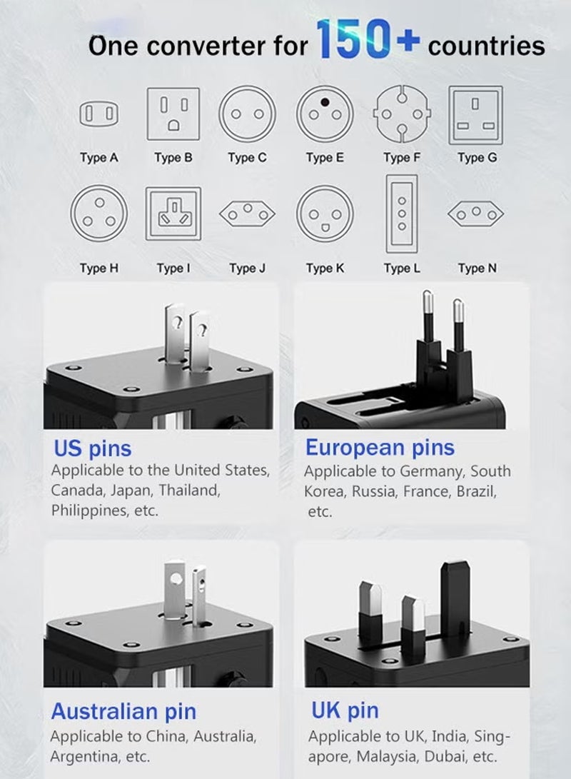 Worldwide Universal Travel Adapter Plug Converter Charger Outlet with 2.4A Dual USB-A,1500W Multifunctional International Power Adapter Wall Charger with Child Safety Door,Global AC Outlet - Image 2
