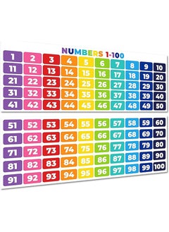 Math Posters Math Classroom Decorations 1 To 100 Colorful Number Banners Bulletin Board And Wall Decor For Elementary And Middle School