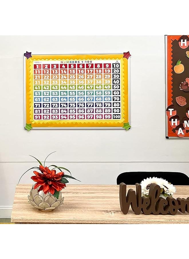 erorex - Math Posters Math Classroom Decorations 1 To 100 Colorful Number Banners Bulletin Board And Wall Decor For Elementary And Middle School - Image 1