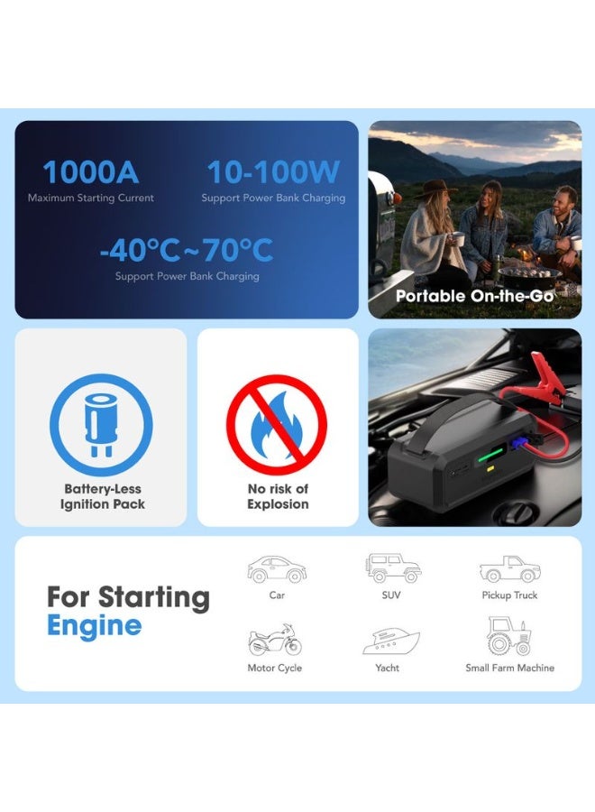 Blupebble NaviPulse Capacitor-Powered Jump Starter Gray - Image 3