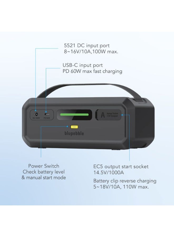 Blupebble NaviPulse Capacitor-Powered Jump Starter Gray - Image 1