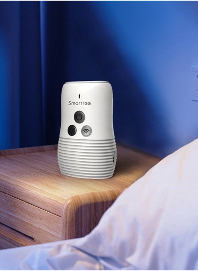 Occuwzz Baby Sound Monitor Wireless Two-Way Night Light Caretaker Noise Detection Suitable for Elderly Baby Monitoring  - Image 1