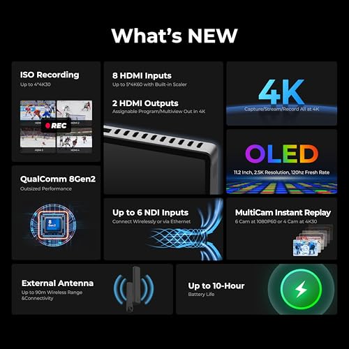 YoloLiv YoloBox Extreme AllinOne Multicam 4K Live Streaming Switcher with 8 HDMI 3 USB 6 NDI Inputs 2 HDMI Out 4K ISO Recording for Facebook YouTube RTMPSRT - Image 3