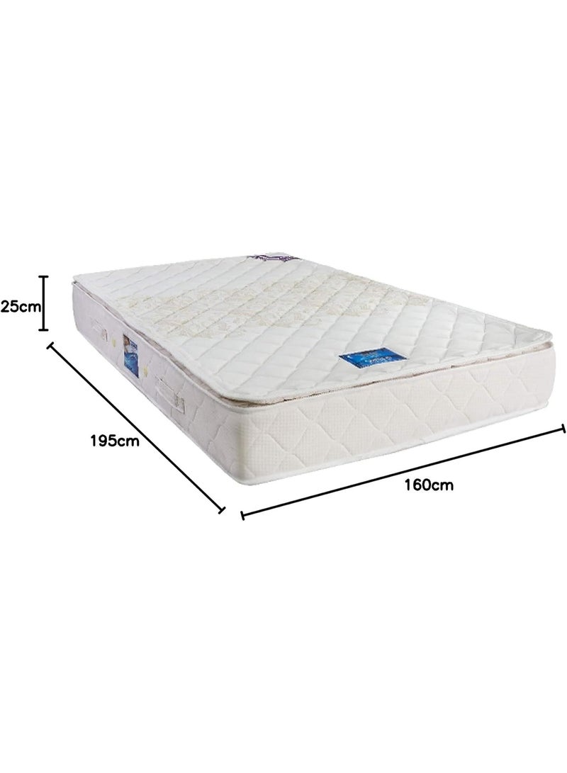[Premium Comfort Sleep Mattress] - High-Quality Supportive Mattress for Deep, Restful Sleep - Practical Solution for Daily Relaxation - Image 3
