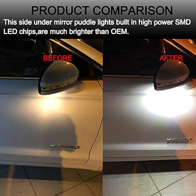 rayihni Full Led Side Under Mirror Puddle Light For Ford F150 Expedition Explorer Edge Flex Fusion Taurus X Lincoln Mercury Mirror Signal Lamp Indicator Waterproof Bright Replacement Accessories 2 Pcs White - Image 5