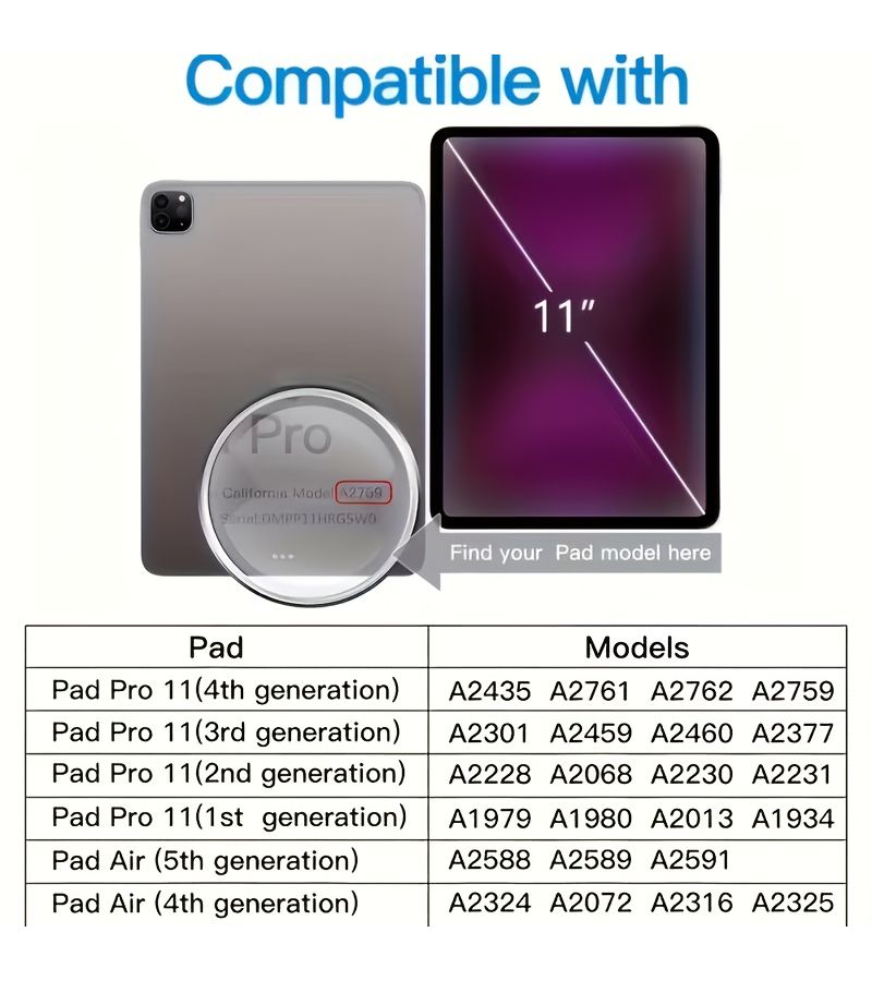 10 9 Inch Glass Screen Protector For iPad Air 4 5 And iPad Pro 11 1st 2nd 3rd Gen 2 Pack Case Friendly - Image 3