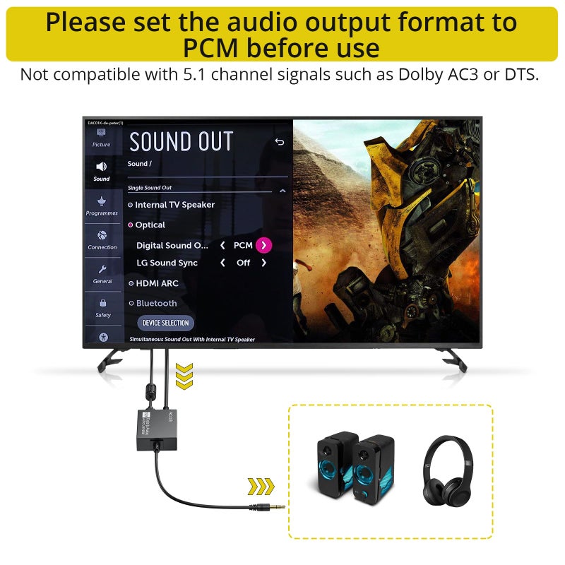 PROZOR 192kHz Digital to Analog Converter - DAC Digital Optical Toslink to 3.5mm Stereo Audio Adapter, SPDIF to 3.5mm Jack Amp for HD TV, Set top Box, DVD/Blu-Ray Players etc - Image 2