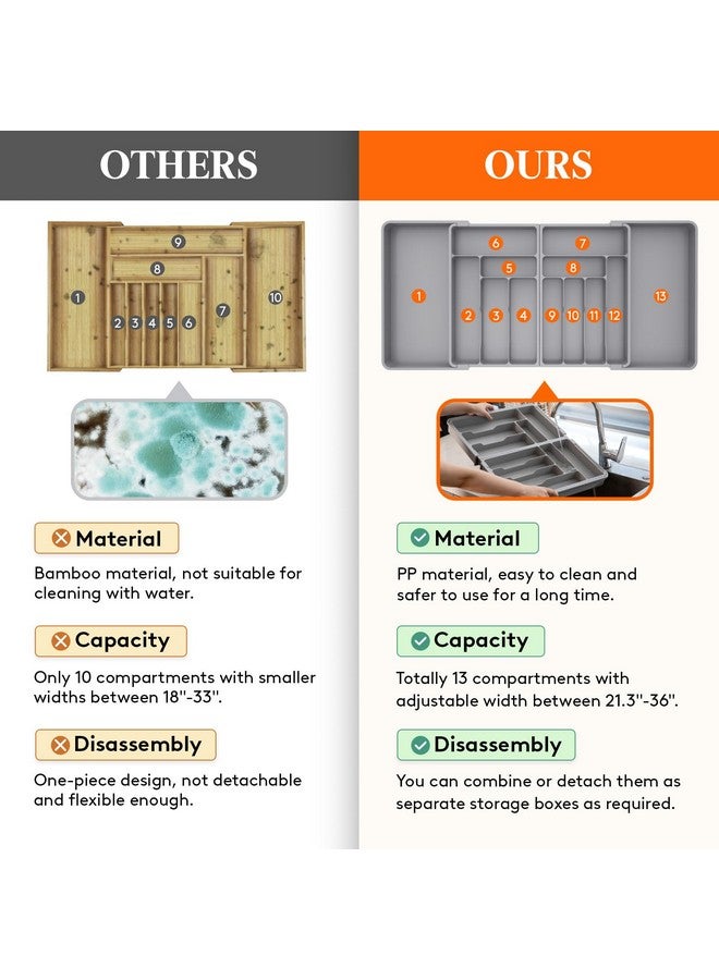 Lifewit Large Silverware Drawer Organizer, Expandable From 21 to 36 Inches, BPA Free Plastic Utensil Tray for Kitchen, Adjustable Flatware and Cutlery Holder for Spoons Forks Knives, Gray - Image 2