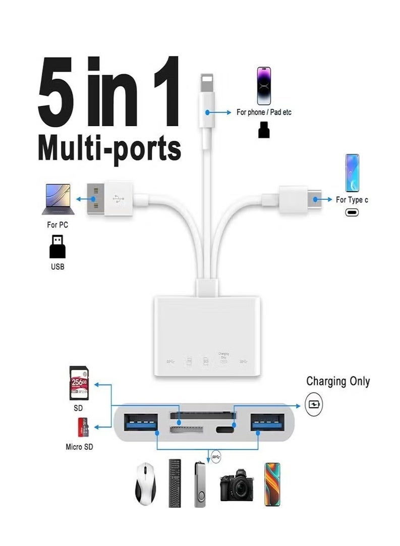 سوبر زي يوث قارئ بطاقات الذاكرة 5 في 1، محول USB OTG لأجهزة iPhone/iPad، وأجهزة USB C وUSB A مع فتحات بطاقات Micro SD وSD، وSDHC/SDXC/MMC، وتوصيل وتشغيل لأجهزة iOS وAndroid - Image 2