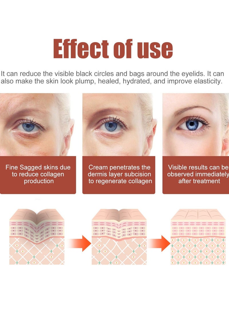 Jaysuing - Repair&Compact Eye Cream Eye Care Eye Cream - Lighten Fine Lines, Eye Bags, Dark Circles, Moisturize, Tighten and Soften the skin around the eyes - Image 1