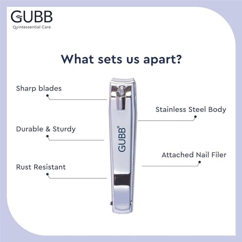 GUBB Toe Nail Clipper For Men & Women | Stainless Steel Nail Cutter Pack of 2 - Image 5
