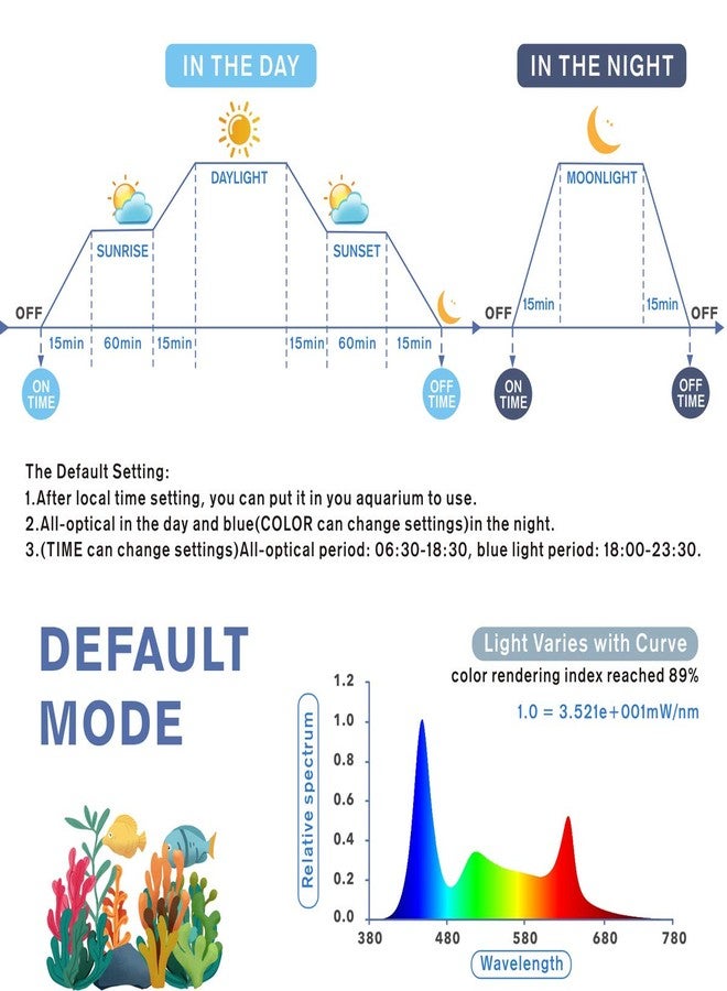 hygger Aquarium Programmable LED Light, for 12~18in Long Full Spectrum Plant Fish Tank Light with LCD Setting Display, 7 Colors, Sunrise Sunset Moon and DIY Mode, for Novices Advanced Players - Image 3