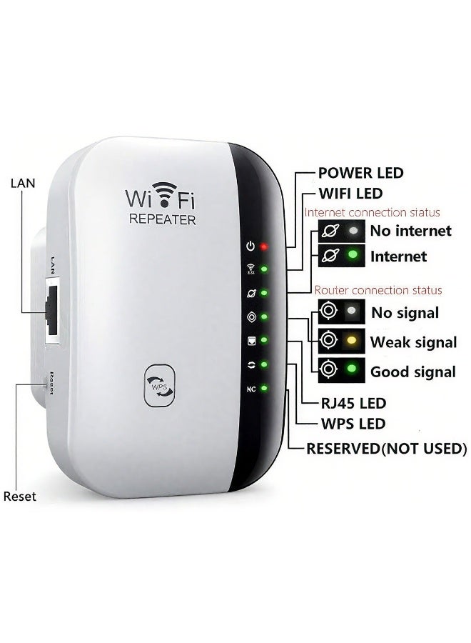 DRAKLAW 300Mbps Wi-Fi Range Extender Wifi Repeater 2.4GHz Frequency Up to 300Mbps Signal Rate  1x Ethernet Port (RJ45)  White - Image 3