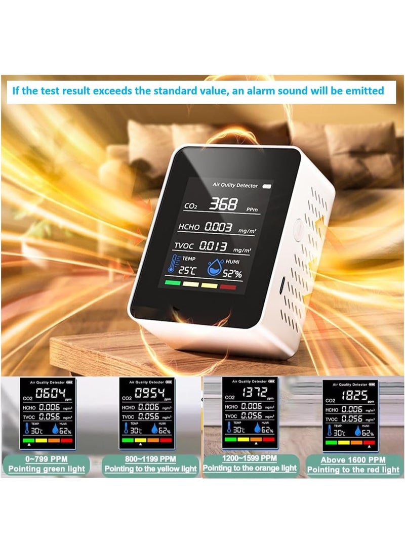 M MIAOYAN Indoor air quality monitor, professional portable detector, accurately measures carbon dioxide, total volatile organic compounds, formaldehyde, humidity, temperature, and particulate matter. Suitable for homes, offices, plants, and pets, this 5-in-1 air quality monitor - Image 3