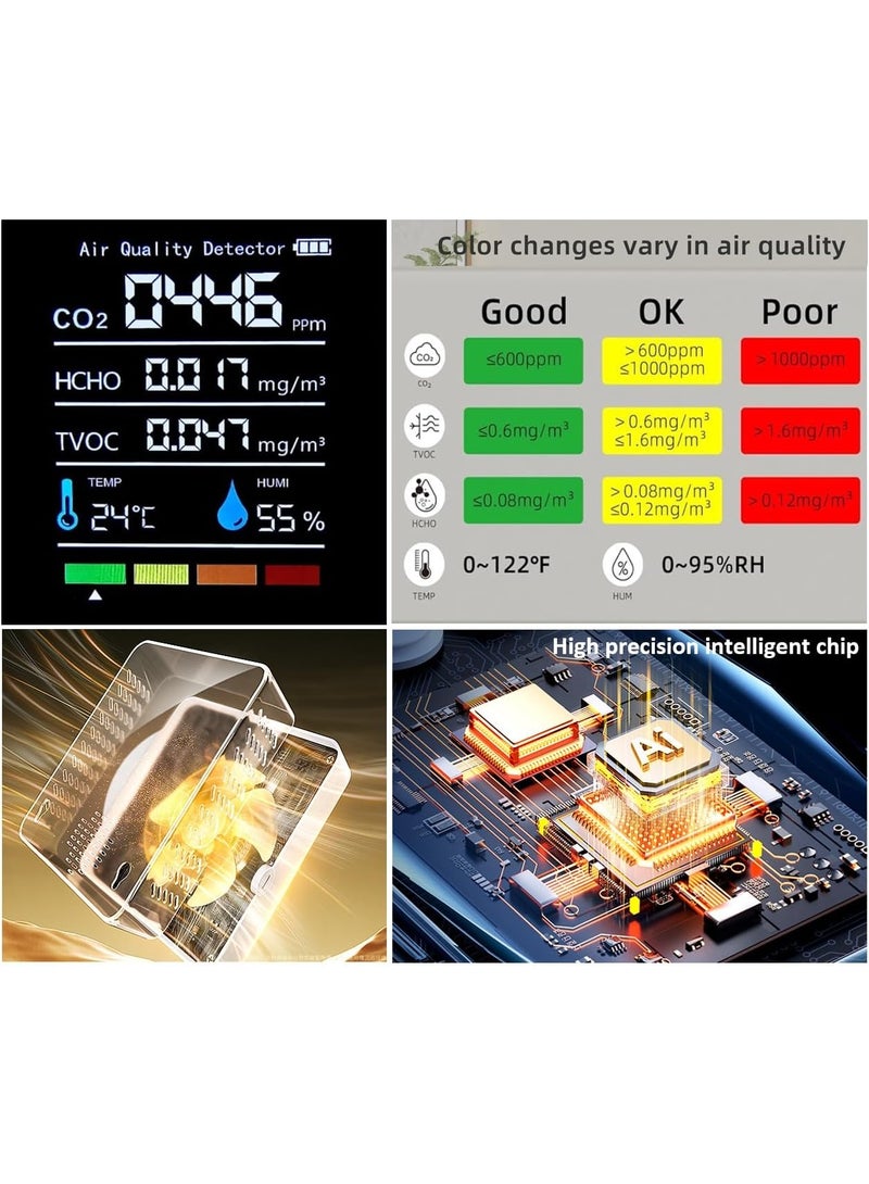 M MIAOYAN Indoor air quality monitor, professional portable detector, accurately measures carbon dioxide, total volatile organic compounds, formaldehyde, humidity, temperature, and particulate matter. Suitable for homes, offices, plants, and pets, this 5-in-1 air quality monitor - Image 5