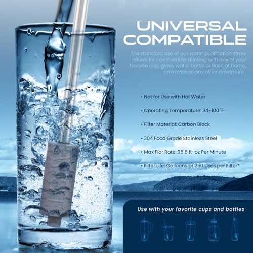 Mist Reusable Stainless Steel Metal Straws With Filter, Removes Chlorine & Odor, Silicon Tips, DIshwasher Safe. 2 Pink 2 Gray, 4 Pack - Image 5