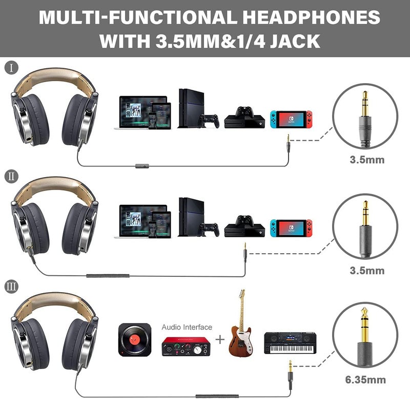 OneOdio Pro-10 Wired Over Ear Headphones Hi-Res Studio Monitor & Mixing DJ Stereo Headsets with 50mm Drivers and 1/4 to 3.5mm Jack for AMP Computer Recording Podcast Keyboard Guitar Laptop - Grey - Image 2