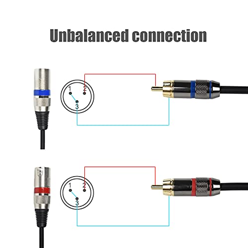 Mugteeve Dual RCA Male to Dual XLR Male Cable Adapter, 5 Feet Unbalanced L/R RCA to XLR Phono Plug Cable, Left and Right Tape Out Cord, for Mixer, Studio Monitor, Stereo HiFi Subwoofer Speaker - Image 5