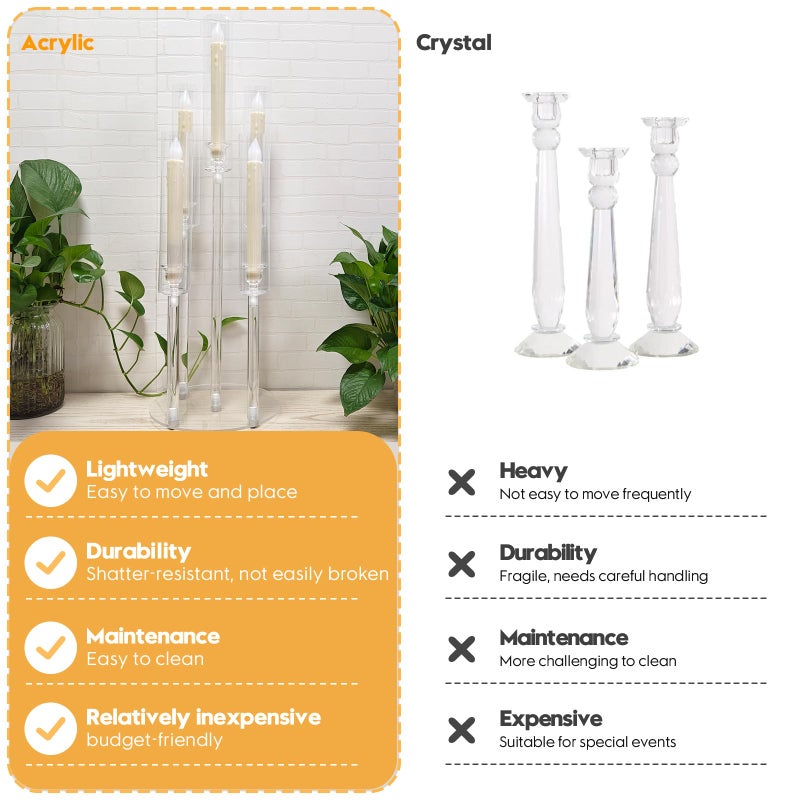 Cherocito 4 Set 5 Arms Acrylic Candelabra Centerpieces for Wedding Table Decorations,Clear Candlesticks Holder with Acrylic Shade for Valentine's Day Dinner Party Fireplace Gift Fit LED Candle - Image 5