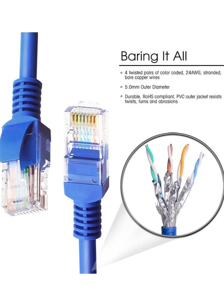 Tortox CAT 6E Ethernet Cable, ETL Verified To ETA/TIA 568, 10Gbps Download Speed, UTP 4 Pairs 24AWG Patch Cable, PVC Outer Jacket, Splashproof Cable (1M) - Image 3