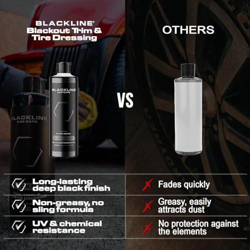 Blackline Car Care - Blackout Trim and Tire Dressing for Plastic, Rubber, Vinyl, and Tires Safe for Cars, Trucks, SUVs & More - 16 fl OZ - Image 3