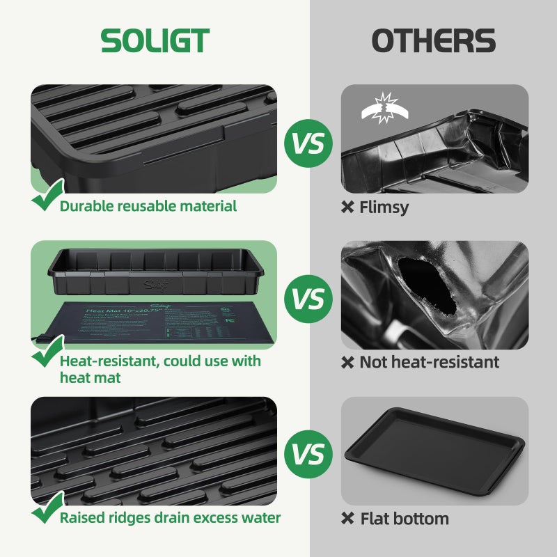 SOLIGT Extra Thick Heavy Duty 10 Pack 1020 Seed Starting Trays - Microgreens Growing Trays Seedling Plant Germination Starter Tray Transplant Fodder Flats, No Holes, No Leakage, Reusableâ€¦ - Image 5