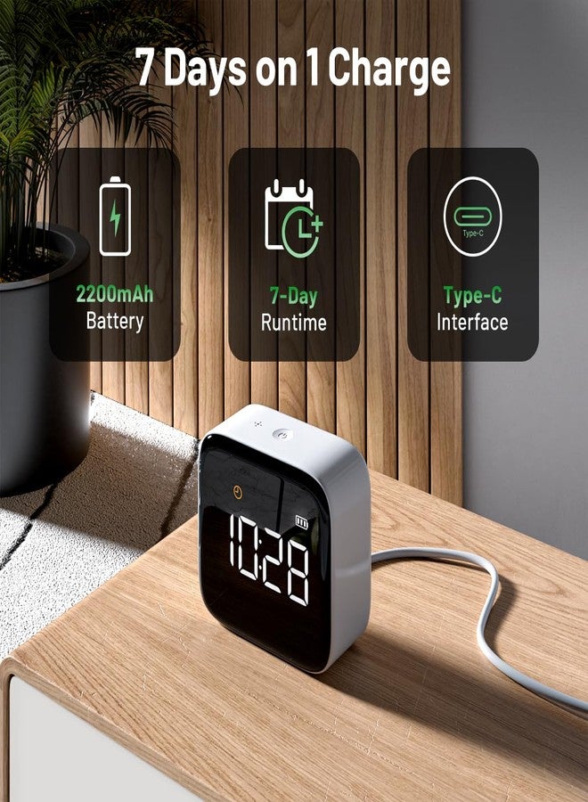 ATuMan Formaldehyde Detector, Dual Platinum Sensor 0.001mg/m³ Accuracy, 4-in-1 Air Quality Monitor for HCHO/Temp/Hum with LED Display, USB-C Rechargeable for Home, Office, Nursery, Post-Renovation - Image 2