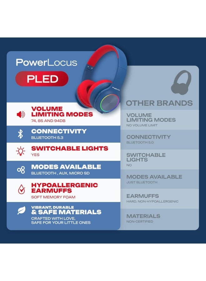 PowerLocus Children's Bluetooth Headphones, Children's Wireless Headphones with LED Lights and 94 dB Volume Limit, Foldable Headphones, HD Stereo, Micro SD, Built-in Microphone for School, Laptop - Image 5