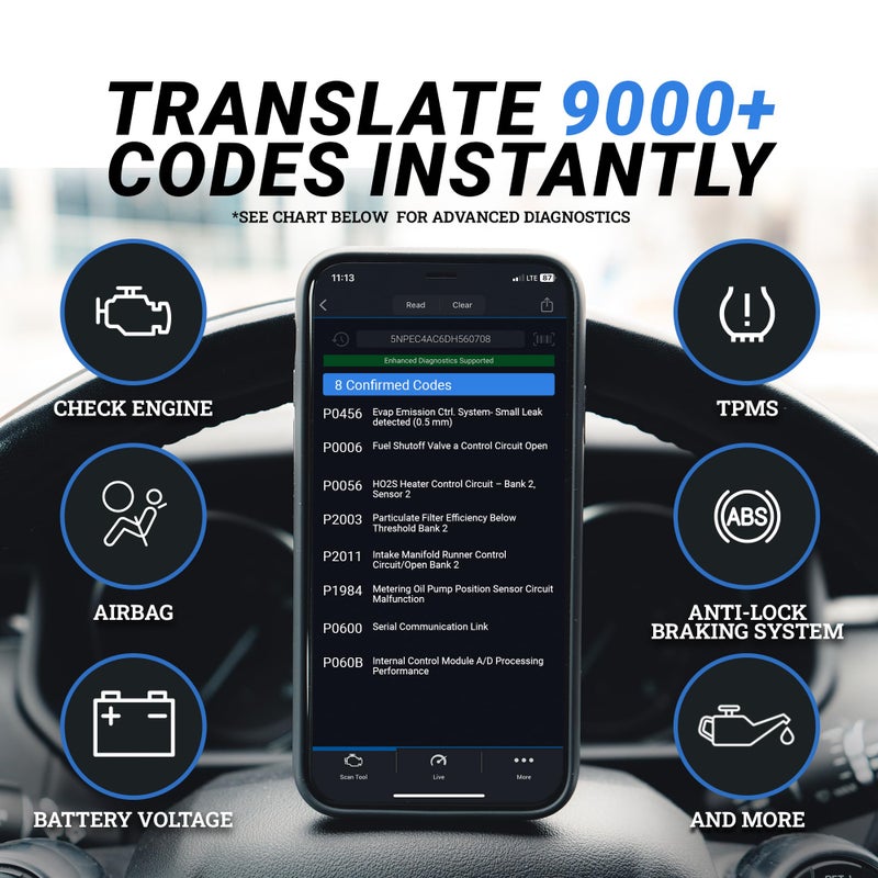 BlueDriver Bluetooth Pro OBDII Scan Tool for iPhone & Android - No Subscription Fee - OBD2 Car Scanner and Code Reader - Diagnose Check Engine, ABS, SRS, Airbag & 7000+ Issues on Vehicles 1996+ - Image 3