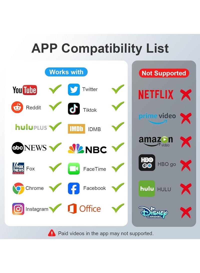 For Apple MFi Certified USB-C to HDMI Adapter 4K@60Hz for iPhone 17 16 15 MacBook Pro Air iPad Pro, Digital AV HDMI 2.0 Cord Compatible with Samsung Galaxy S24 S25 - Image 5