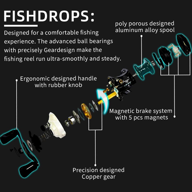 Fishdrops Baitcasting Reels Light Weight & Smooth, 12.12 LB Max Drag, Classic Gear Ratio 6.3:1 Low Profile Baitcaster, 6+ 1 Ball Bearings Anti-Corrosion Baitcasting Fishing Reel - Image 2