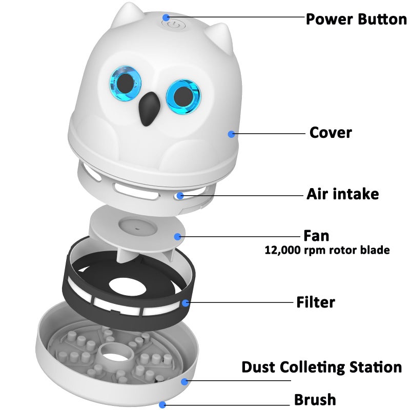 Hallocool Mini Crumb Vacuum Cleaner Owl Tabletop Crumb Sweeper Vacuum USB Recharging Craft Desk Vacuum Cleaner for Glitter Paper Scraps Eraser Crumbs Pencil Shavings Cookie Crumbs - Image 5