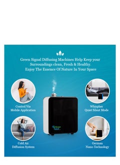 Green Signal Premium Green Signal Aroma Oil Diffuser Fragrance Machine - Bluetooth - Mini (Silver)  - Image 4