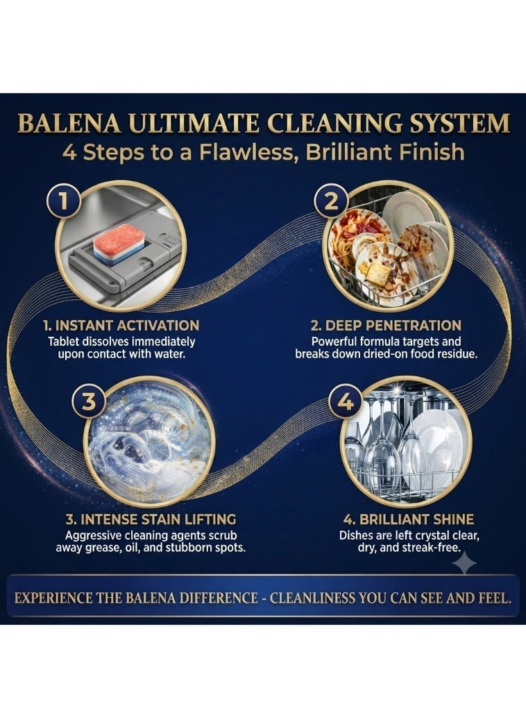 BALENA Platinum Plus Automatic Dishwasher Tablets - All-In-One Powerful Cleaning, Brilliant Shine & Grease Removal - German Quality - 42 Tablets - Image 4