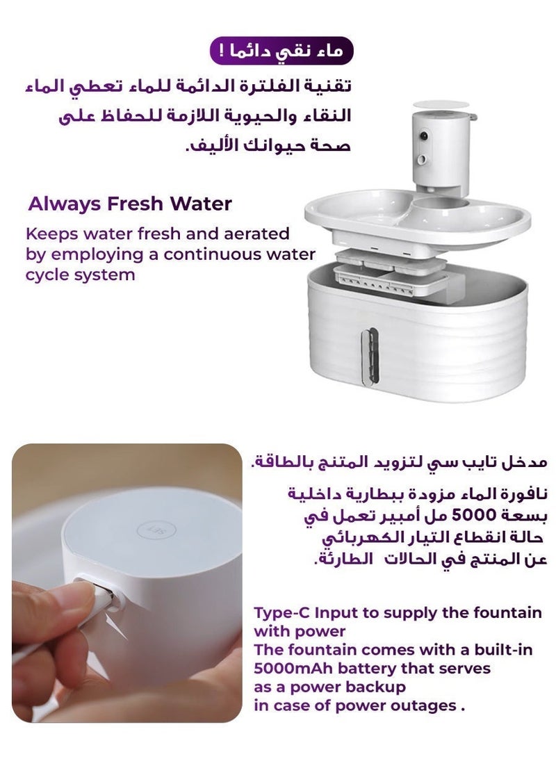 Urjwan Smart Pet Water Fountain Large Capacity 4-Stage Filtration Quiet 360 Degree Flow for Cats and Pets - Image 4