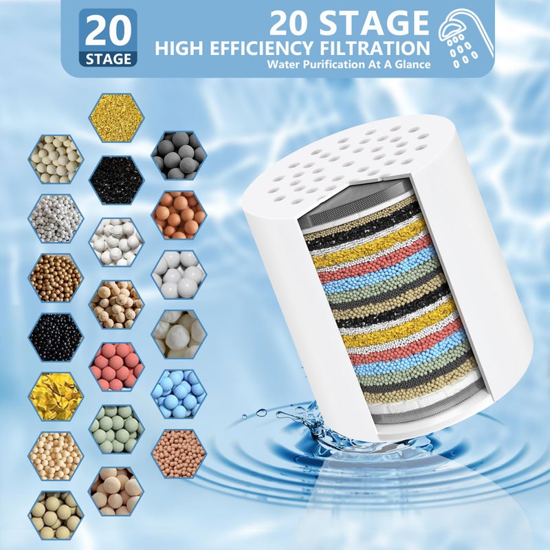 Tnnluku 4 Pack 20 Stage Shower Head Filter, Shower Filter Replacement Cartridge for Hard Water, Universally Compatible With Any Similar Design, High Output, Clean and Softener Water - Image 3
