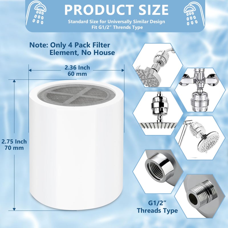 Tnnluku 4 Pack 20 Stage Shower Head Filter, Shower Filter Replacement Cartridge for Hard Water, Universally Compatible With Any Similar Design, High Output, Clean and Softener Water - Image 2