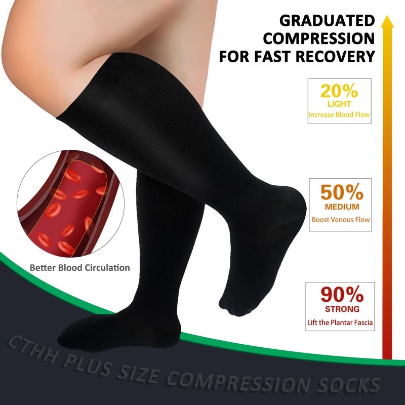 CTHH 3 Pack Wide Calf Compression Socks for Women & Men, Plus Size Knee High Stocking for Circulation Support, Black L/XL - Image 4