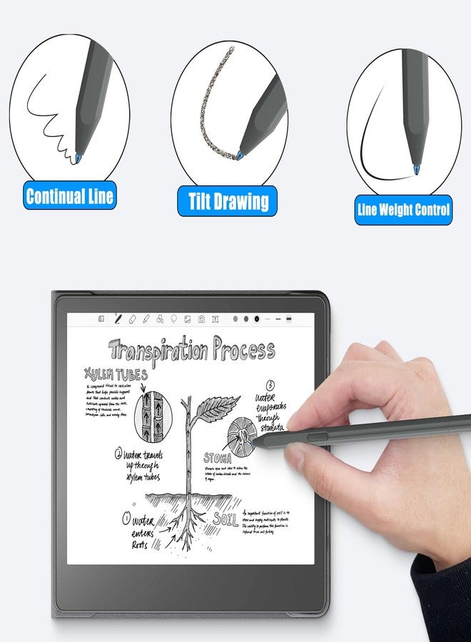 REEYEAR No Wore Out Titanium Alloy Replacement Fine Tips fit for Kindle Scribe Basic and Premium Pens Digital Pen, Smooth Ballpoint Note Taking Backup Nibs,2 Pcs,Blue - Image 4