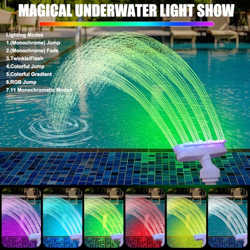 Reallnaive 2025 Solar Pool Fountain for Above and Inground LED 360° Adjustable Fountain for Swimming Pool Sprayer Waterfall Sprinkler with 7 Color LED Light Fun Waterfall Sprayer for Above Inground - Image 3