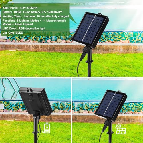 Reallnaive 2025 Solar Pool Fountain for Above and Inground LED 360° Adjustable Fountain for Swimming Pool Sprayer Waterfall Sprinkler with 7 Color LED Light Fun Waterfall Sprayer for Above Inground - Image 5