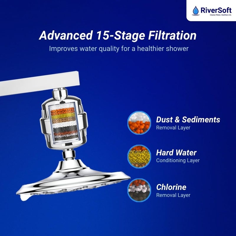 RiverSoft Combo Rain-Shower Set, RSC-7 rain shower 7 Spray setting with shower arm 15 inch and SF-15 Shower filter for hard water | Water softener for bathroom (ABS, Chrome) - Image 3