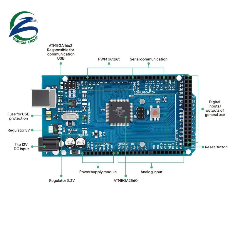 مجموعة التحكم في الطابعة ثلاثية الأبعاد مع Ramp 14 2004 LCD ولوحة الأم Mega2560 - Image 5