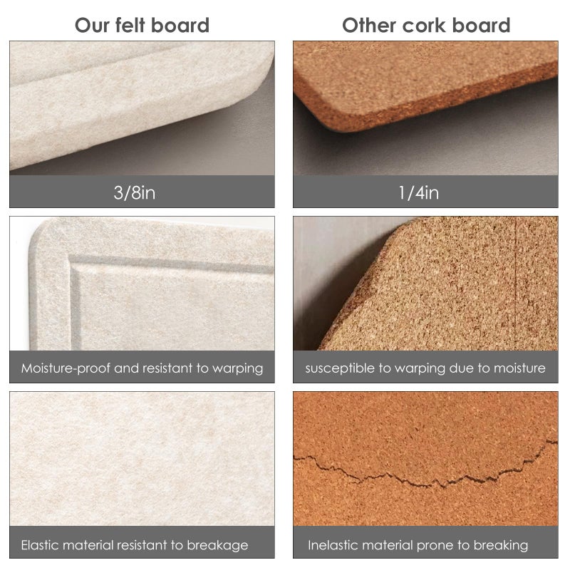 Lightomorrow Bulletin Board, 35 x 17 1/2 inches Felt Board - Decorative Pin Board, Cork Board Alternative for Wall, Foldable Self-Adhesive Vision Board Prayer Board with 20 Pushpins - Oatmeal - Image 5