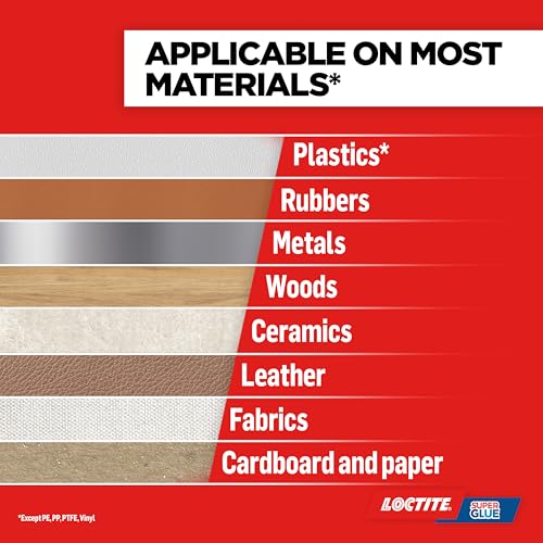Loctite Super Glue Power Gel, Flexible Super Glue Gel, Superglue with Non-Drip Formula for Vertical Applications,Clear Superglue for Plastic, Wood, Metal, Crafts, & Repair, DIY, 4g - Image 4