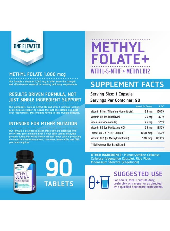 One Elevated Double Strength & Most Bioactive Methyl Folate! Uniquely Formulated with Highest Pharmaceutical Grade Methylcobalamin (B12), Niacin, B1, B2 B6. Works Synergistically for Max Results-3 Month Supply - Image 2